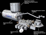 Kibo (ISS module)