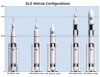 Space Launch System (SLS)