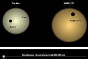 Extreme supersonic winds detected on distant exoplanet