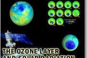 NASA, NOAA rank the 2024 Ozone Hole as 7th-smallest since recovery began