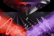 Physicists magnetize a material with light