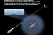 Carbon's cosmic 'conveyer belt' across time and space