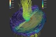 Trying to solve a key black hole mystery: Simulating magnetic flows around black holes