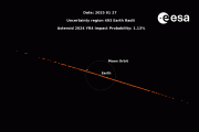 Asteroid 2024 YR4 no longer poses significant impact risk