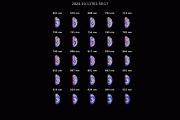 Spooky Earths seen by Hera’s HyperScout