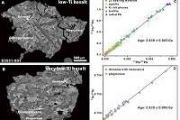 Chang'e-6 lunar samples uncover ancient basalt with depleted mantle origin