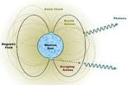 Shrouded axions may surround neutron stars