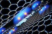 Physicists measure a key aspect of superconductivity in "magic-angle" graphene