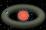 Researchers confirm existence of habitable zone exoplanet