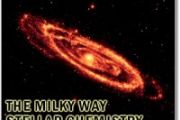 How special is the Milky Way Galaxy?