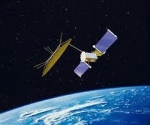 MUOS satellites